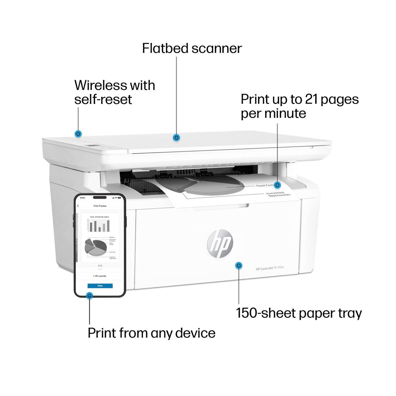 PRN HP LaserJet MFP M141w, 7MD74A#B19