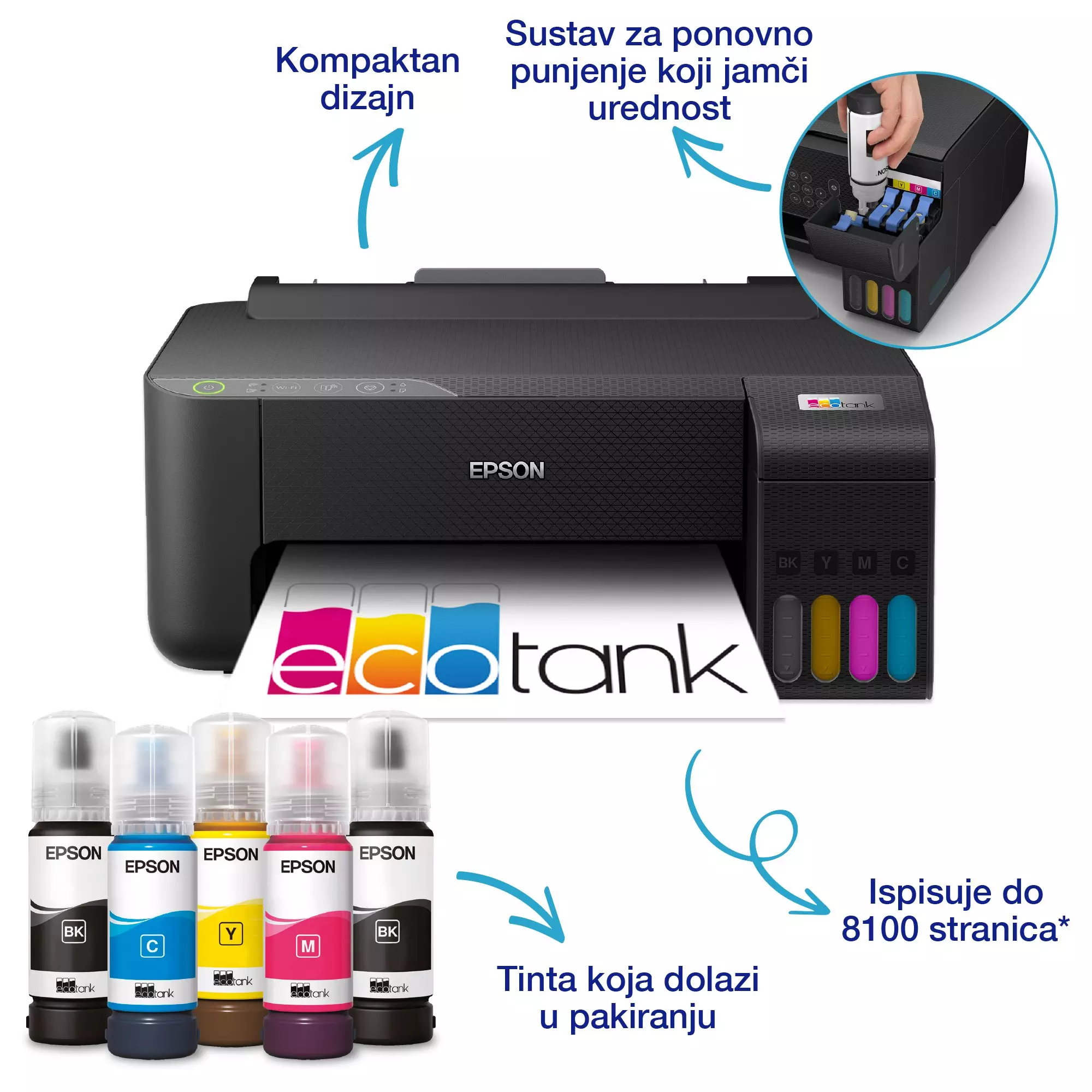 Epson EcoTank L1270 Printer