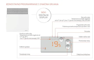 Slika 4