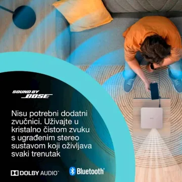 Slika 2