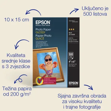 Slika 2