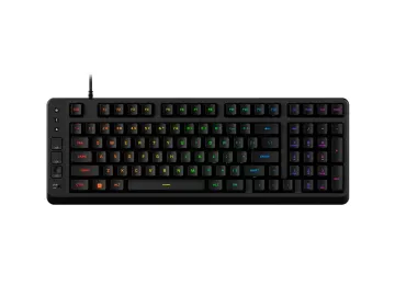 Slika 1