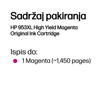 Slika 4