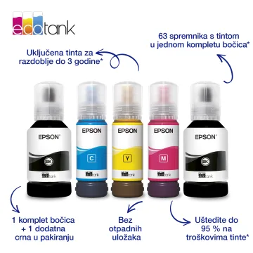 Slika 4