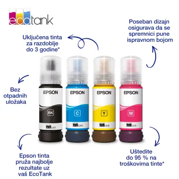Slika 3